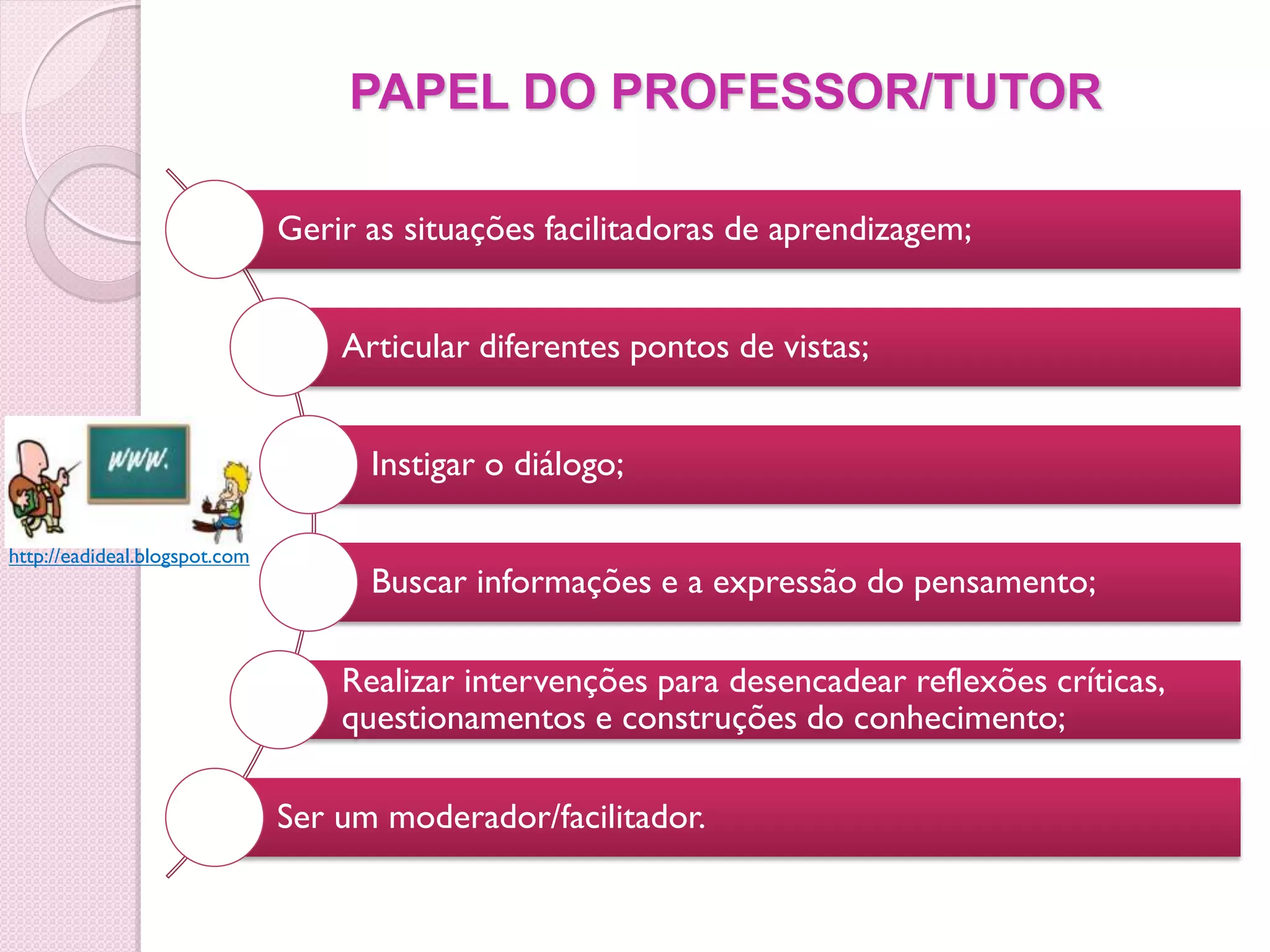 PAPEL DO PROFESSOR/TUTOR

                               Gerir as situações facilitadoras de aprendizagem;


                                   Articular diferentes pontos de vistas;


                                     Instigar o diálogo;

http://eadideal.blogspot.com
                                     Buscar informações e a expressão do pensamento;

                                   Realizar intervenções para desencadear reflexões críticas,
                                   questionamentos e construções do conhecimento;

                               Ser um moderador/facilitador.
 