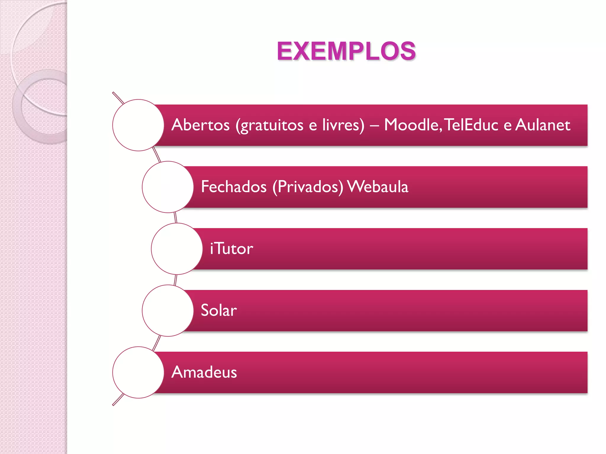 EXEMPLOS

Abertos (gratuitos e livres) – Moodle, TelEduc e Aulanet


    Fechados (Privados) Webaula


     iTutor


    Solar


Amadeus
 