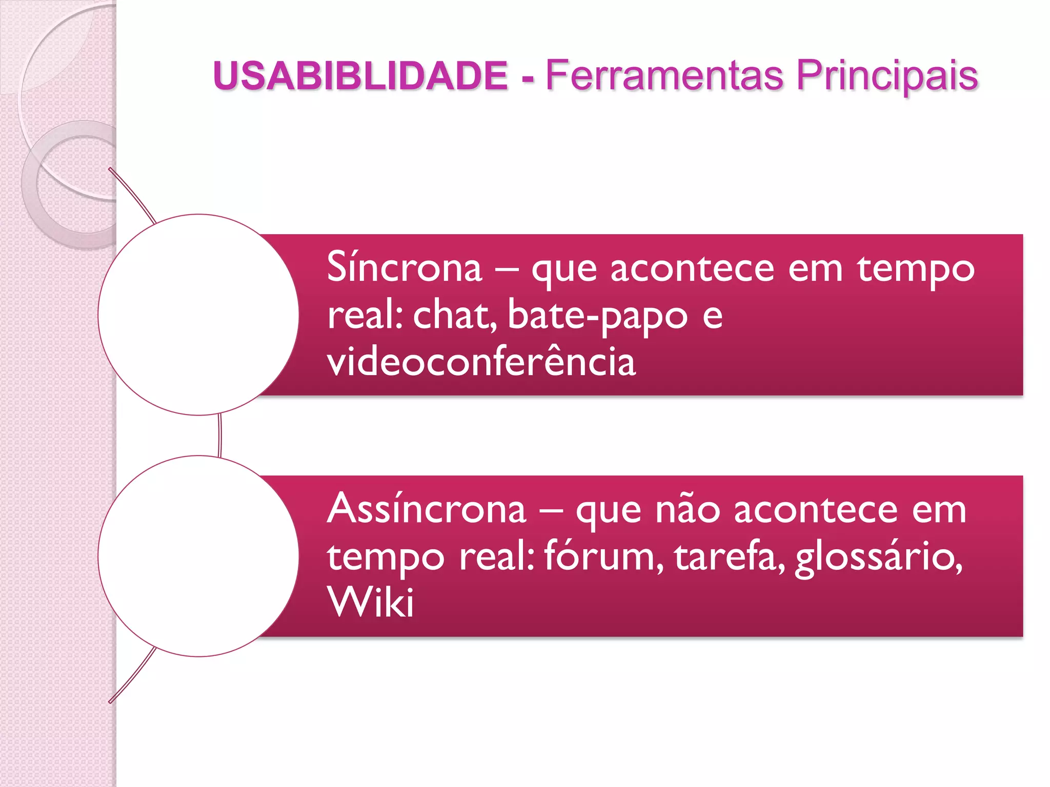 USABIBLIDADE - Ferramentas Principais



     Síncrona – que acontece em tempo
     real: chat, bate-papo e
     videoconferência


     Assíncrona – que não acontece em
     tempo real: fórum, tarefa, glossário,
     Wiki
 