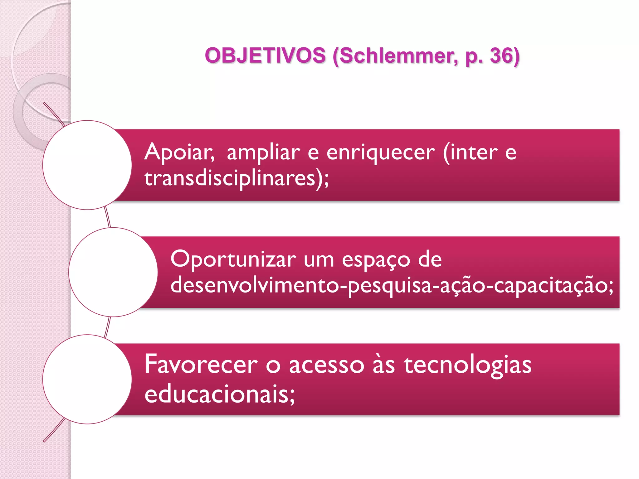 OBJETIVOS (Schlemmer, p. 36)



Apoiar, ampliar e enriquecer (inter e
transdisciplinares);


  Oportunizar um espaço de
  desenvolvimento-pesquisa-ação-capacitação;


Favorecer o acesso às tecnologias
educacionais;
 