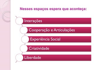 Nesses espaços espera que aconteça:


  Interações

    Cooperação e Articulações

     Experiência Social

    Criatividade

  Liberdade
 