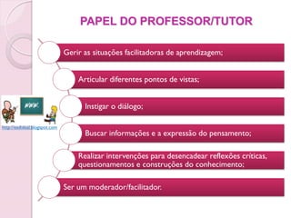 PAPEL DO PROFESSOR/TUTOR

                               Gerir as situações facilitadoras de aprendizagem;


                                   Articular diferentes pontos de vistas;


                                     Instigar o diálogo;

http://eadideal.blogspot.com
                                     Buscar informações e a expressão do pensamento;

                                   Realizar intervenções para desencadear reflexões críticas,
                                   questionamentos e construções do conhecimento;

                               Ser um moderador/facilitador.
 