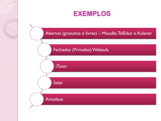 EXEMPLOS

Abertos (gratuitos e livres) – Moodle, TelEduc e Aulanet


    Fechados (Privados) Webaula


     iTutor


    Solar


Amadeus
 