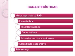 CARACTERÍSTICAS

Marca registrada da EAD

   Interatividade

    Hipertextualidade

     Conectividade.

    Interação síncrona e assíncrona

   Aprendizado cooperativo

Telepresença
 