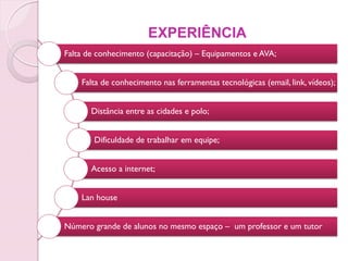 EXPERIÊNCIA
Falta de conhecimento (capacitação) – Equipamentos e AVA;


    Falta de conhecimento nas ferramentas tecnológicas (email, link, vídeos);


       Distância entre as cidades e polo;


        Dificuldade de trabalhar em equipe;


       Acesso a internet;


    Lan house


Número grande de alunos no mesmo espaço – um professor e um tutor
 