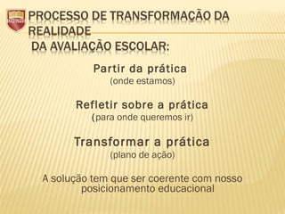 Partir da prática
(onde estamos)
 
Refletir sobre a prática
(para onde queremos ir)
 
Transformar a prática
(plano de ação)
 
A solução tem que ser coerente com nosso
posicionamento educacional
 