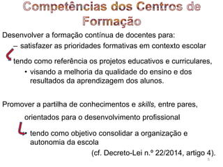 Desenvolver a formação contínua de docentes para:
– satisfazer as prioridades formativas em contexto escolar
tendo como referência os projetos educativos e curriculares,
• visando a melhoria da qualidade do ensino e dos
resultados da aprendizagem dos alunos.
Promover a partilha de conhecimentos e skills, entre pares,
orientados para o desenvolvimento profissional
• tendo como objetivo consolidar a organização e
autonomia da escola
(cf. Decreto-Lei n.º 22/2014, artigo 4).
5
 