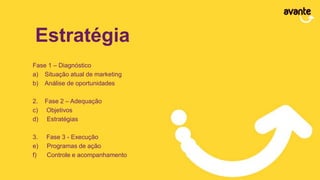 Estratégia
Fase 1 – Diagnóstico
a) Situação atual de marketing
b) Análise de oportunidades
2. Fase 2 – Adequação
c) Objetivos
d) Estratégias
3. Fase 3 - Execução
e) Programas de ação
f) Controle e acompanhamento
 