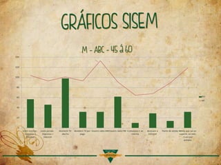 Apresentação aviação