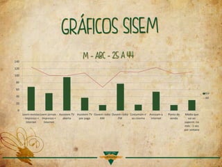 Apresentação aviação