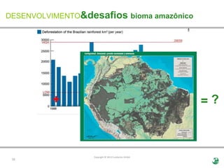 DESENVOLVIMENTO&desafios bioma amazônico




         +                                           =?



                  Copyright © 2012 Fundación AVINA
 10
 