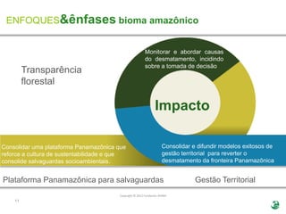 ENFOQUES&ênfases bioma amazônico


                                                         Monitorar e abordar causas
                                                         do desmatamento, incidindo
                                                         sobre a tomada de decisão
         Transparência
         florestal

                                                                Impacto

Consolidar uma plataforma Panamazônica que                          Consolidar e difundir modelos exitosos de
reforce a cultura de sustentabilidade e que                         gestão territorial para reverter o
consolide salvaguardas socioambientais.                             desmatamento da fronteira Panamazônica


Plataforma Panamazônica para salvaguardas                                       Gestão Territorial
                                        Copyright © 2012 Fundación AVINA
    11
 