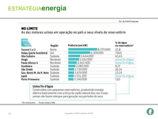ESTRATÉGIAenergia




18              Copyright © 2009 Fundación AVINA
 