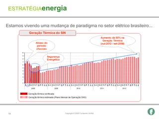 ESTRATÉGIAenergia


Estamos vivendo uma mudança de paradigma no setor elétrico brasileiro...




 19                          Copyright © 2009 Fundación AVINA
 