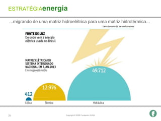 ESTRATÉGIAenergia

...migrando de uma matriz hidroelétrica para uma matriz hidrotérmica...




20                          Copyright © 2009 Fundación AVINA
 