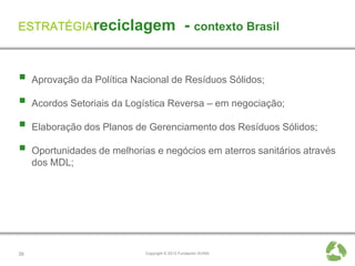 ESTRATÉGIAreciclagem                             - contexto Brasil


    Aprovação da Política Nacional de Resíduos Sólidos;

    Acordos Setoriais da Logística Reversa – em negociação;

    Elaboração dos Planos de Gerenciamento dos Resíduos Sólidos;

    Oportunidades de melhorias e negócios em aterros sanitários através
     dos MDL;




39                            Copyright © 2013 Fundación AVINA
 
