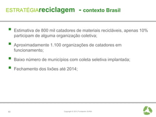 ESTRATÉGIAreciclagem                          - contexto Brasil

    Estimativa de 800 mil catadores de materiais recicláveis, apenas 10%
     participam de alguma organização coletiva;

    Aproximadamente 1.100 organizações de catadores em
     funcionamento;

    Baixo número de municípios com coleta seletiva implantada;

    Fechamento dos lixões até 2014;




40                            Copyright © 2013 Fundación AVINA
 