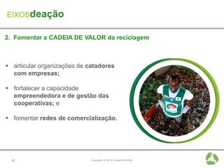 EIXOSdeação


2. Fomentar a CADEIA DE VALOR da reciclagem



 articular organizações de catadores
  com empresas;

 fortalecer a capacidade
  empreendedora e de gestão das
  cooperativas; e

 fomentar redes de comercialização.




  42                         Copyright © 2013 Fundación AVINA
 