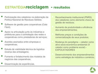 ESTRATÉGIAreciclagem                                    - resultados

   Participação dos catadores na elaboração da                    Reconhecimento institucional (PNRS)
    Política Nacional de Resíduos Sólidos;                          dos catadores como elemento chave da
                                                                    gestão de resíduos;
   Software de gestão para cooperativas (Cata
    Fácil);                                                        Aumento de produtividade e eficiência
                                                                    dos empreendimentos;
   Apoio na articulação junto às indústrias e
    prefeituras para a contratação das redes e                     Melhores preços e condições de
    cooperativas como prestadoras de serviços;                      comercialização de seus produtos;

   Acordos assinados entre empresas e                             Mudança do paradigma – catador como
    cooperativas;                                                   ativo sócio-econômico-ambiental (X
                                                                    catador como problema social) -
   Estudo de viabilidade técnica da logística                      EXPOCATADORES
    reversa das embalagens;
                                                                   Desenvolvimento dos empreendimentos
   Fomento e fortalecimento dos modelos de                         como estratégia de indústria e comércio;
    negócios das cooperativas;

   Disseminação de experiências.

    44                                   Copyright © 2013 Fundación AVINA
 