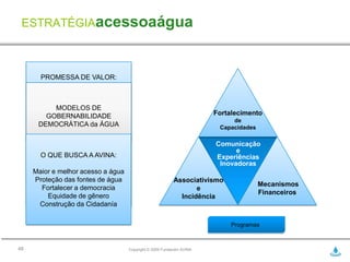 ESTRATÉGIAacessoaágua



       PROMESSA DE VALOR:

      Melhorar o Acesso a Agua na
        América Latina através da
            MODELOS DE
     promoção e fortalecimento dos
         GOBERNABILIDADE                                                Fortalecimento
      modelos de Governabilidade                                             de
       DEMOCRÁTICA da ÁGUA
         Democrática da Agua.                                            Capacidades

      Gestão Comunitária da Água                                        Comunicação
           Articulação social                                                 e
       O QUE BUSCA A AVINA:
            Controle Social                                             Experiências
                                                                         Inovadoras
     Maior Ver Publicação em água
           e melhor acesso a
     Proteção das fontes de água
             www.avina.net                                 Associativismo
                                                                                       Mecanismos
       Fortalecer a democracia                                    e
                                                                                       Financeiros
         Equidade de gênero                                  Incidência
      Construção da Cidadanía

                                                                             Programas



48                                   Copyright © 2009 Fundación AVINA
 