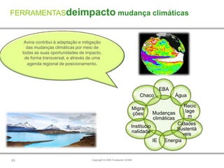 FERRAMENTASdeimpacto mudança climáticas


      Avina contribui à adaptação e mitigação
       das mudanças climáticas por meio de
     todas as suas oportunidades de impacto,
      de forma transversal, e através de uma
       agenda regional de posicionamento.




                                                                                         EBA
                                                                           Chaco               Água

                                                                                                 Recic
                                                                       Migra
                                                                                    Mudanças     lage
                                                                       ções
                                                                                    climáticas     m
                                                                                               Cidades
                                                                       Institucio
                                                                                               Sustentá
                                                                       nalidade
                                                                                                  veis
                                                                                    IE    Energia


63                                      Copyright © 2009 Fundación AVINA
 
