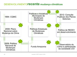 DESENVOLVIMENTOrecente mudança climáticas


                   Políticas e Iniciativas
                                                           2012: Consulta
                      Municipais de
  1994: CQMC                                             Publicas dos Planos
                         Mudanças
                                                               Setoriais
                         Climáticas



  2008: Plano       Políticas Estaduais
                                                          Política de REDD+
 Nacional sobre       de Mudanças
                                                         em desenvolvimento
Mudança do Clima         Climáticas




  2009: Política
                                                           Observatório do
   Nacional de
                     Fundo Amazonia                      Clima e participação
   Mudanças
                                                          da sociedade civil
   Climáticas

 67                   Copyright © 2009 Fundación AVINA
 
