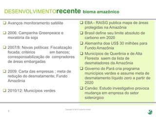 DESENVOLVIMENTOrecente bioma amazônico

 Avanços monitoramento satélite                      EBA - RAISG publica mapa de áreas
                                                       protegidas na Amazônia
 2006: Campanha Greenpeace e                         Brasil define seu limite absoluto de
  moratória da soja                                    carbono em 2020
                                                      Alemanha doa US$ 30 milhões para
 2007/8: Novas políticas: Fiscalização                Fundo Amazônia
  focada; critérios       em bancos;                  Municípios de Querênia e de Alta
  corresponsabilização de compradores                  Floresta saem da lista de
  de áreas embargadas                                  desmatadores da Amazônia
                                                      Governo do Pará cria programa
 2009: Carta das empresas ; meta de                   municípios verdes e assume meta de
  redução do desmatamento; Fundo                       desmatamento líquido zero a partir de
  Amazônia                                             2020
                                                      Carvão: Estudo investigativo provoca
 2010/12: Municípios verdes
                                                       mudança em empresa do setor
                                                       siderúrgico

                                   Copyright © 2012 Fundación AVINA
  9
 