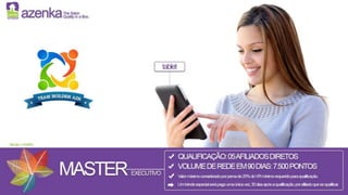 Apresentação Azenka Atualizada