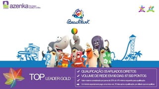 Apresentação Azenka Atualizada