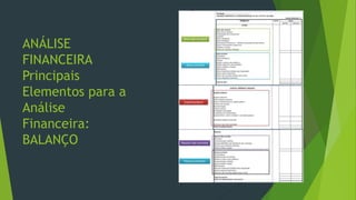 ANÁLISE
FINANCEIRA
Principais
Elementos para a
Análise
Financeira:
BALANÇO
 