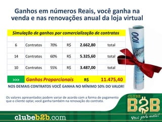 Ganhos em números Reais, você ganha na
   venda e nas renovações anual da loja virtual
    Simulação de ganhos por comercialização de contratos

     6      Contratos      70%        R$      2.662,80          total

     14     Contratos      60%        R$      5.325,60          total

     10     Contratos      55%        R$      3.487,00          total

    >>>     Ganhos Proporcionais                 R$        11.475,40
 NOS DEMAIS CONTRATOS VOCÊ GANHA NO MÍNIMO 50% DO VALOR!

Os valores apresentados podem variar de acordo com a forma de pagamento
que o cliente optar, você ganha também na renovação do contrato.
 