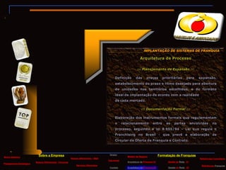 ______________________IMPLANTAÇÃO DE SISTEMAS DE FRANQUIA Breve Histórico Nossos Diferenciais - Parcerias Diretor Serviços Oferecidos Formatação de Franquias Sobre a Empresa Modelo de Negócio Gestão de  Rede  - 01 Gestão  de  Rede  - 02 Referências Consultoria Referências  Franquias Contato Tela Inicial Planejamento Estratégico Nossos diferenciais – B&A Arquitetura   de  Processo 01 