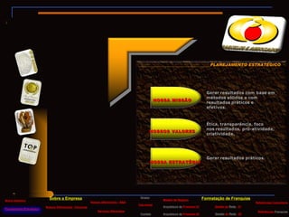 ___________________________________PLANEJAMENTO ESTRATÉGICO Breve Histórico Nossos Diferenciais - Parcerias Diretor Serviços Oferecidos Formatação de Franquias Sobre a Empresa Modelo de Negócio Arquitetura   de  Processo 02 Gestão de  Rede  - 01 Gestão  de  Rede  - 02 Referências Consultoria Referências  Franquias Contato Tela Inicial Nossos diferenciais – B&A Arquitetura   de  Processo 01 NOSSA MISSÃO NOSSOS VALORES NOSSA ESTRATÉGIA 