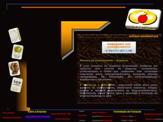 ____________________________________________NOSSOS DIFERENCIAIS Breve Histórico Diretor Serviços Oferecidos Formatação de Franquias Sobre a Empresa Modelo de Negócio Arquitetura   de  Processo 02 Gestão de  Rede  - 01 Gestão  de  Rede  - 02 Referências Consultoria Referências  Franquias Contato Tela Inicial Planejamento Estratégico Nossos diferenciais – B&A Arquitetura   de  Processo 01 