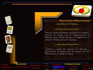 ______________________IMPLANTAÇÃO DE SISTEMAS DE FRANQUIA Breve Histórico Nossos Diferenciais - Parcerias Diretor Serviços Oferecidos Formatação de Franquias Sobre a Empresa Modelo de Negócio Arquitetura   de  Processo 02 Gestão de  Rede  - 01 Gestão  de  Rede  - 02 Referências Consultoria Referências  Franquias Contato Tela Inicial Planejamento Estratégico Nossos diferenciais – B&A 