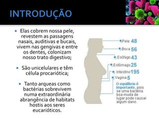  Elas cobrem nossa pele,
revestem as passagens
nasais, auditivas e bucais,
vivem nas gengivas e entre
os dentes, colonizam
nosso trato digestivo;
 São unicelulares e têm
célula procariótica;
 Tanto arqueas como
bactérias sobrevivem
numa extraordinária
abrangência de habitats
hostis aos seres
eucarióticos.
 