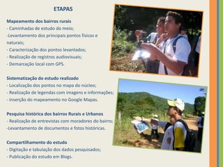ETAPASMapeamento dos bairros rurais- Caminhadas de estudo do meio;Levantamento dos principais pontos físicos e naturais;- Caracterização dos pontos levantados;- Realização de registros audiovisuais;- Demarcação local com GPS. Sistematização do estudo realizado- Localização dos pontos no mapa do núcleo;- Realização de legendas com imagens e informações;- Inserção do mapeamento no Google Mapas. Pesquisa histórica dos bairros Rurais e Urbanos - Realização de entrevistas com moradores do bairro; Levantamento de documentos e fotos históricas. Compartilhamento do estudo- Digitação e tabulação dos dados pesquisados; - Publicação do estudo em Blogs.