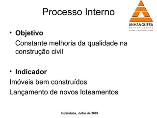 Processo Interno

• Objetivo
  Constante melhoria da qualidade na
  construção civil

• Indicador
Imóveis bem construídos
Lançamento de novos loteamentos

               Indaiatuba, Julho de 2009
 