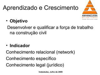 Aprendizado e Crescimento

 • Objetivo
  Desenvolver e qualificar a força de trabalho
   na construção civil

 • Indicador
 Conhecimento relacional (network)
 Conhecimento específico
 Conhecimento legal (jurídico)
                 Indaiatuba, Julho de 2009
 