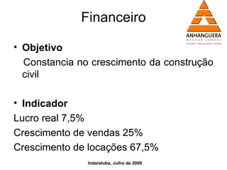 Financeiro

• Objetivo
  Constancia no crescimento da construção
  civil

• Indicador
Lucro real 7,5%
Crescimento de vendas 25%
Crescimento de locações 67,5%
               Indaiatuba, Julho de 2009
 