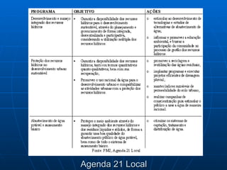 Agenda 21 Local 