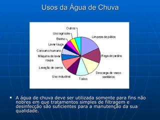 Usos da Água de Chuva A água de chuva deve ser utilizada somente para fins não nobres em que tratamentos simples de filtragem e desinfecção são suficientes para a manutenção da sua qualidade. 