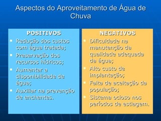 Aspectos do Aproveitamento de Água de Chuva POSITIVOS Redução dos custos com água tratada; Preservação dos recursos hídricos; Aumentar a disponibilidade de água; Auxiliar na prevenção de enchentes. NEGATIVOS Dificuldade na manutenção da qualidade adequada da água; Alto custo de implantação; Falta de aceitação da população; Sistema ocioso nos períodos de estiagem. 