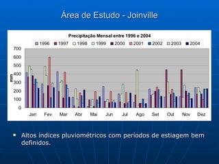 Área de Estudo - Joinville Altos índices pluviométricos com períodos de estiagem bem definidos. 