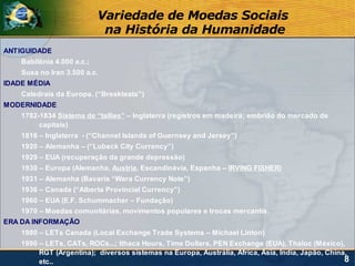 Variedade de Moedas Sociais
                             na História da Humanidade
ANTIGUIDADE
    Babilônia 4.000 a.c.;
    Susa no Iran 3.500 a.c.
IDADE MÉDIA
    Catedrais da Europa. (“Breakteats”)
MODERNIDADE
    1782-1834 Sistema de “tallies” – Inglaterra (registros em madeira; embrião do mercado de
         capitais)
    1816 – Inglaterra - (“Channel Islands of Guernsey and Jersey”)
    1920 – Alemanha – (“Lubeck City Currency”)
    1929 – EUA (recuperação da grande depressão)
    1930 – Europa (Alemanha, Austria, Escandinávia, Espanha – IRVING FISHER)
    1931 – Alemanha (Bavaria “Wara Currency Note”)
    1936 – Canada (“Alberta Provincial Currency”)
    1960 – EUA (E.F. Schummacher – Fundação)
    1970 – Moedas comunitárias, movimentos populares e trocas mercantis.
ERA DA INFORMAÇÃO
    1980 – LETs Canada (Local Exchange Trade Systems – Michael Linton)
    1990 – LETs, CATs, ROCs...; Ithaca Hours, Time Dollars, PEN Exchange (EUA), Thaloc (México),
         RGT (Argentina); diversos sistemas na Europa, Austrália, Africa, Ásia, Índia, Japão, China,
         etc..                                                                                     8
 