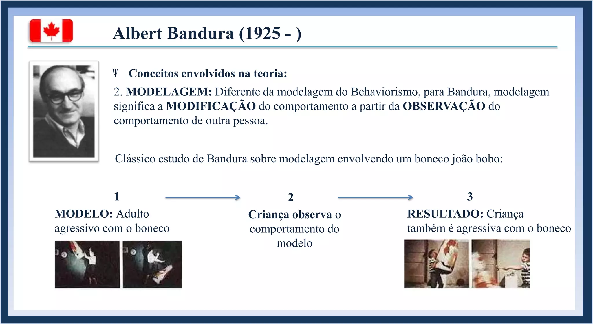 Teoria da Aprendizagem Social - Albert Bandura | PPTX