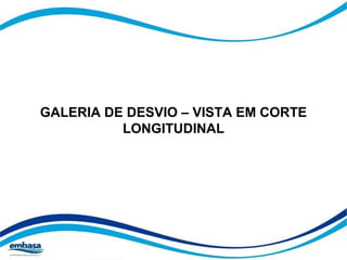 GALERIA DE DESVIO – VISTA EM CORTE 
LONGITUDINAL 
 