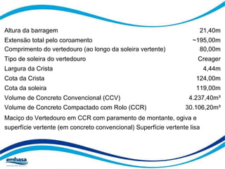 Altura da barragem 21,40m 
Extensão total pelo coroamento ~195,00m 
Comprimento do vertedouro (ao longo da soleira vertente) 80,00m 
Tipo de soleira do vertedouro Creager 
Largura da Crista 4,44m 
Cota da Crista 124,00m 
Cota da soleira 119,00m 
Volume de Concreto Convencional (CCV) 4.237,40m³ 
Volume de Concreto Compactado com Rolo (CCR) 30.106,20m³ 
Maciço do Vertedouro em CCR com paramento de montante, ogiva e 
superfície vertente (em concreto convencional) Superfície vertente lisa 
 
