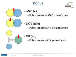 www.ebsco.comwww.ebsco.com Agenda | Sumário
Bônus
• AND (e)
–Febre amarela AND diagnóstico
• NOT (não)
–Febre amarela NOT diagnóstico
• OR (ou)
–Febre amarela OR yellow fever
 