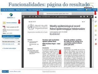 www.ebsco.comwww.ebsco.com Agenda | Sumário
Funcionalidades: página do resultado
 